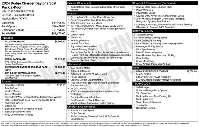 2024 Dodge Charger Daytona Scat Pack AWD
