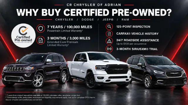 2023 Ram 1500 Big Horn Crew Cab 4x4 64 Box