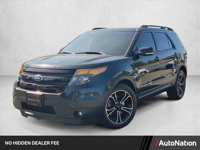 2015 Ford Explorer Sport for sale in Cerritos, CA
