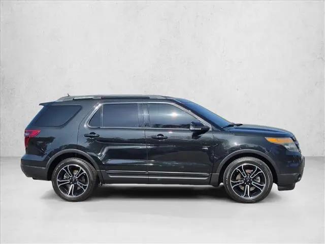 2015 Ford Explorer Sport