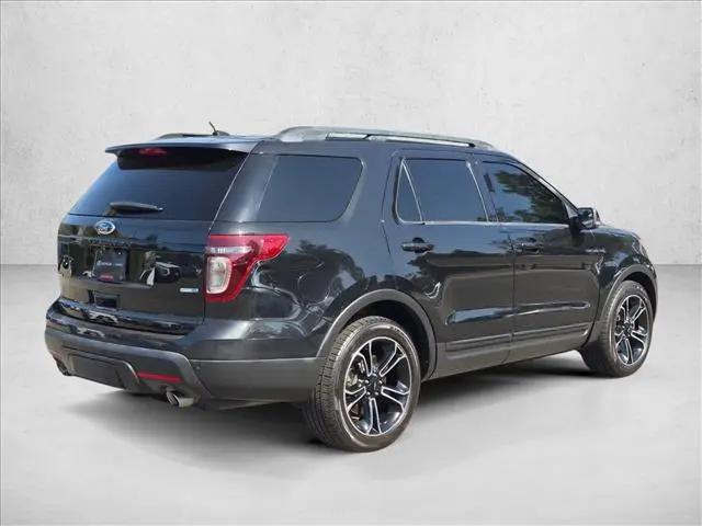 2015 Ford Explorer Sport