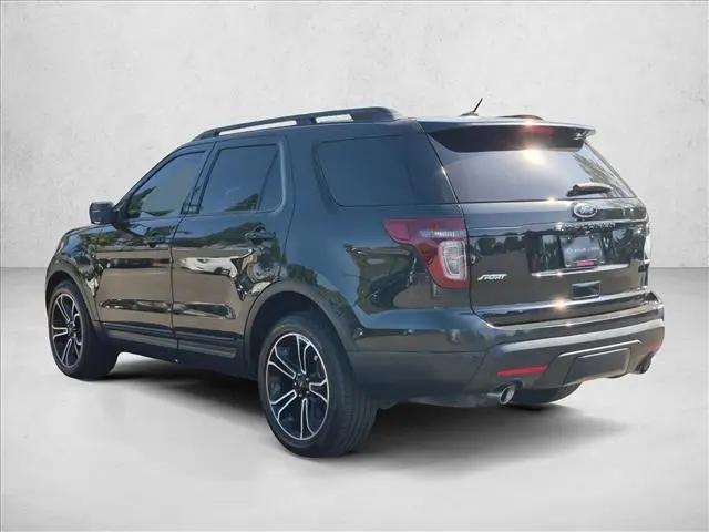 2015 Ford Explorer Sport