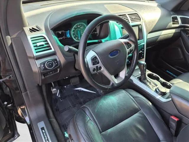2015 Ford Explorer Sport