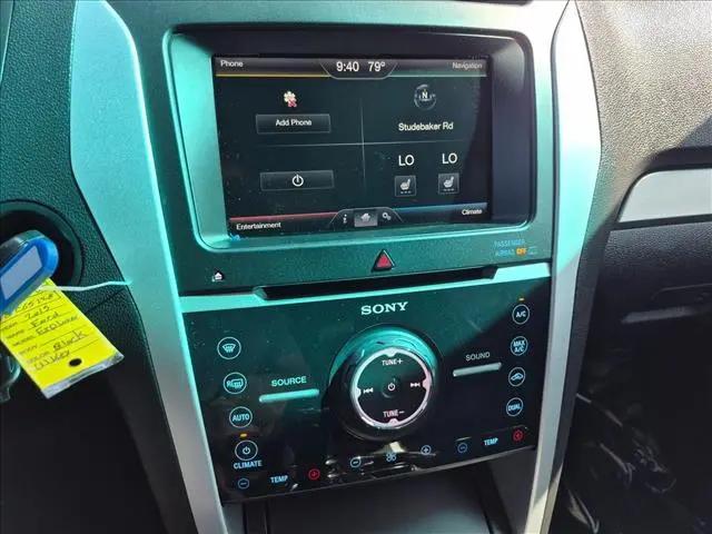 2015 Ford Explorer Sport