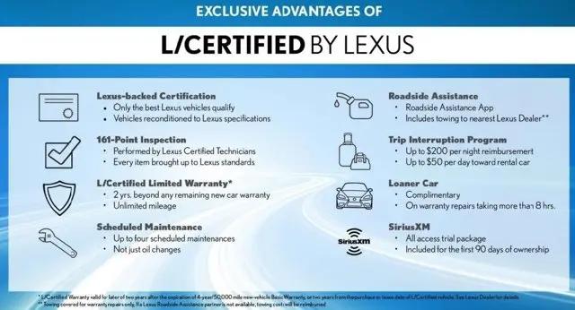2024 Lexus ES 300h ES 300h