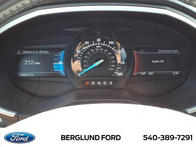 2016 Ford Edge SEL
