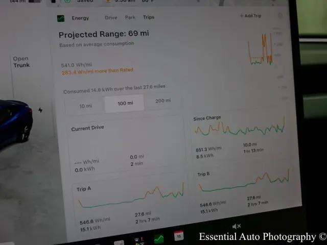 2026 Tesla Model 3 Performance All-Wheel Drive