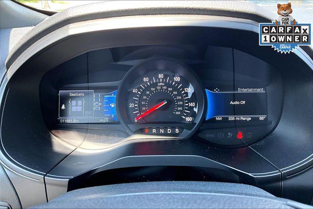 2023 Ford Edge ST