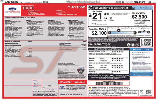 2023 Ford Edge ST