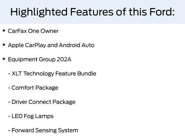 2019 Ford Explorer XLT for sale in East Rochester, NY