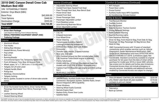 2018 GMC Canyon for sale near Norwalk, OH
