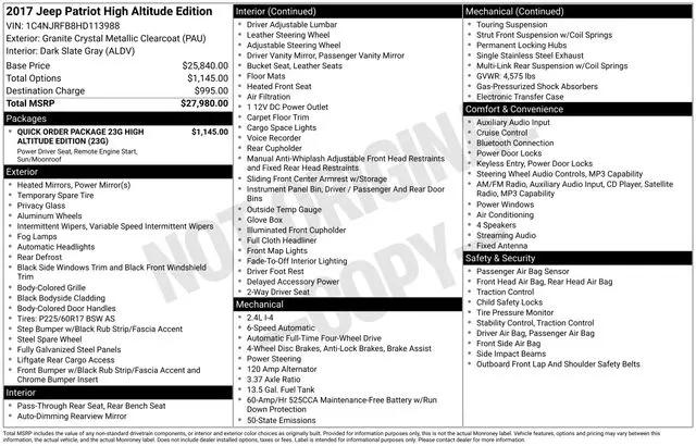 2017 Jeep Patriot High Altitude for sale near Norwalk, OH