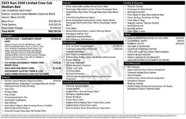 2023 Ram 2500 Limited Crew Cab 4x4 64 Box