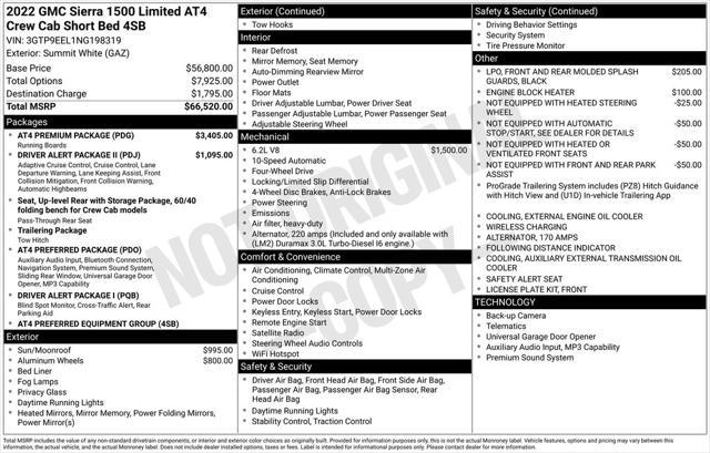 2022 GMC Sierra 1500 Limited 4WD Crew Cab Short Box AT4 for sale in FARGO, ND