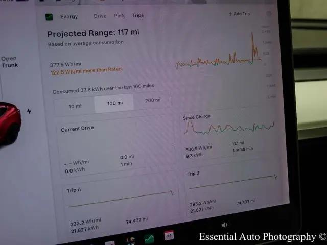 2021 Tesla Model 3 Performance Dual Motor All-Wheel Drive