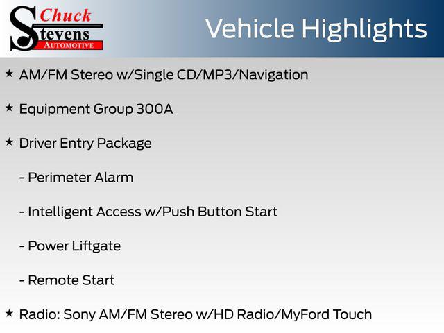 2014 Ford Edge Limited