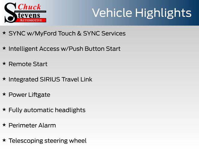 2014 Ford Edge Limited