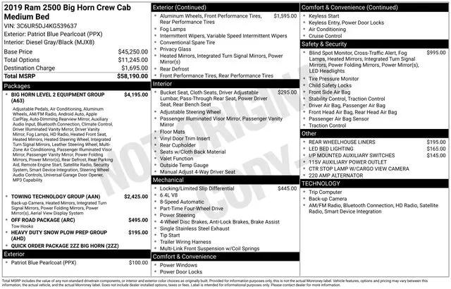 2019 Ram 2500 for sale near Norwalk, OH
