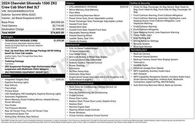 2024 Chevrolet Silverado 1500 4WD Crew Cab Short Bed ZR2 for sale in Norwalk, OH