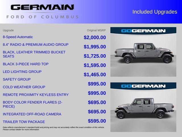 2021 Jeep Gladiator Sport