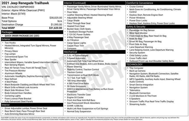 2021 Jeep Renegade Trailhawk 4x4