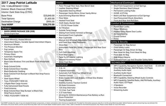 2017 Jeep Patriot Latitude for sale near Norwalk, OH