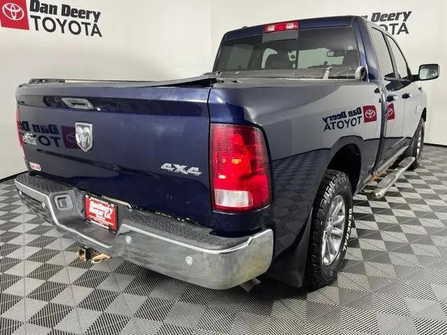 2015 Ram 1500 Big Horn