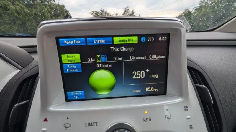 2012 Chevrolet Volt Base