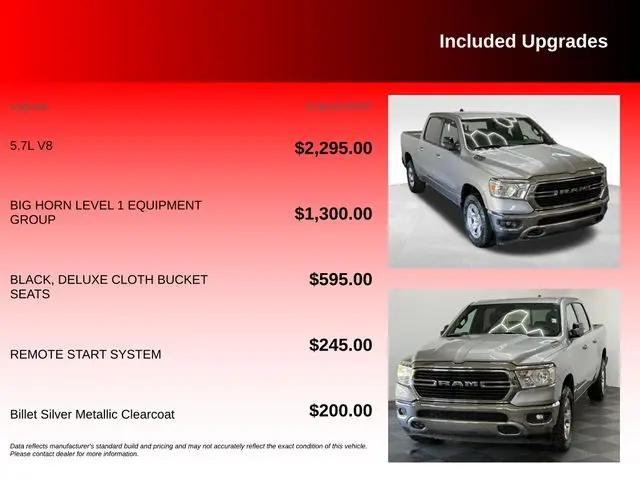 2021 Ram 1500 Big Horn Crew Cab 4x4 5'7" Box