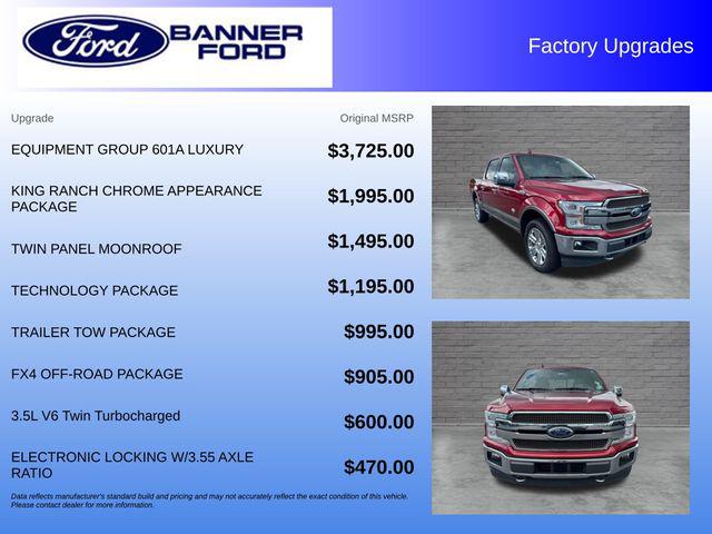 2019 Ford F-150 King Ranch
