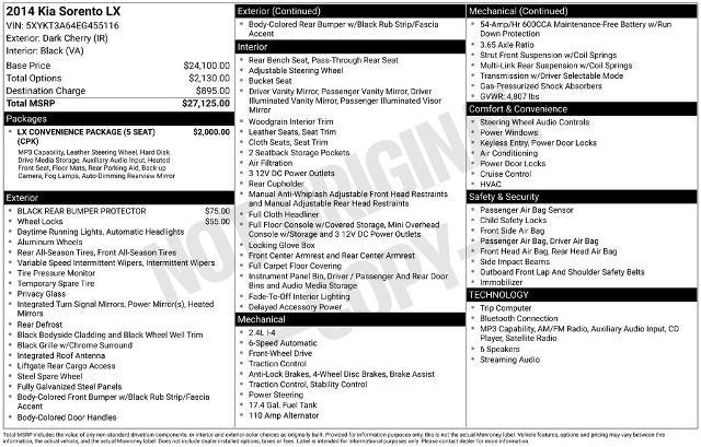 2014 Kia Sorento LX for sale in El Dorado Springs, MO