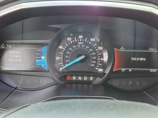 2018 Ford Edge Sport