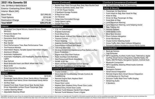 2021 Kia Sorento SX for sale in FORT WORTH, TX