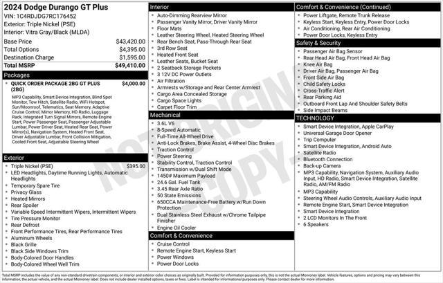 2024 Dodge Durango GT Plus AWD for sale in FARGO, ND