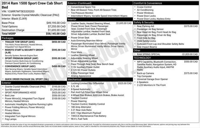 2014 Ram 1500 Sport for sale in FARGO, ND
