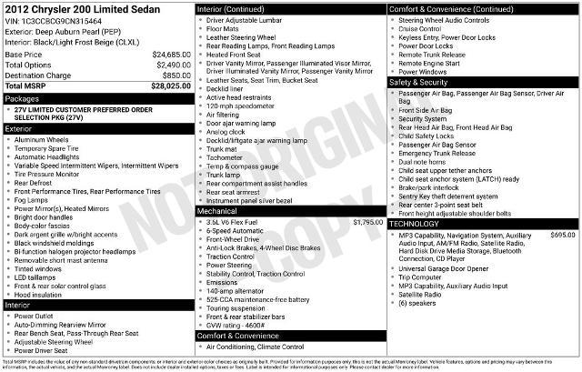 2012 Chrysler 200 Limited
