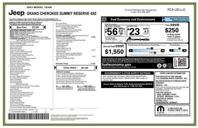 2023 Jeep Grand Cherokee Summit Reserve for sale in St Cloud, MN