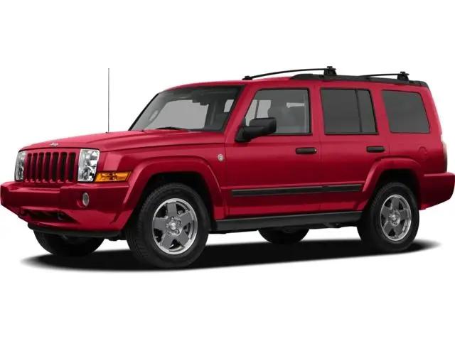 2006 Jeep Commander Limited for sale in Amarillo, TX