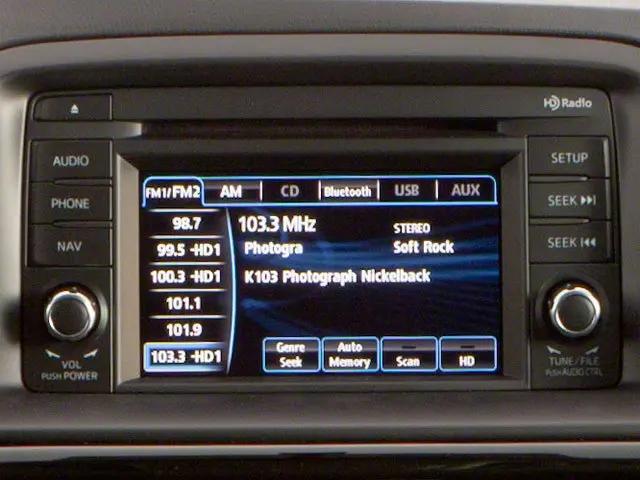 2013 Mazda CX-5 Touring