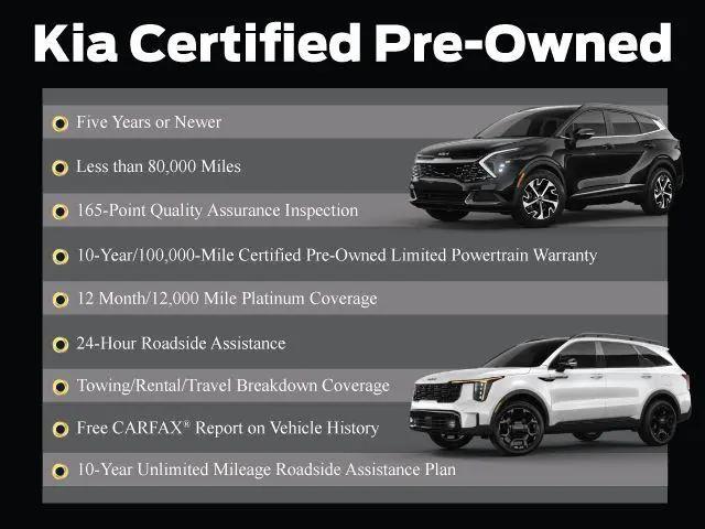 2023 Kia Sorento SX for sale in Indianapolis, IN