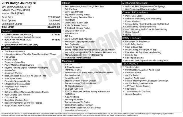 2019 Dodge Journey SE for sale in Sherman, TX