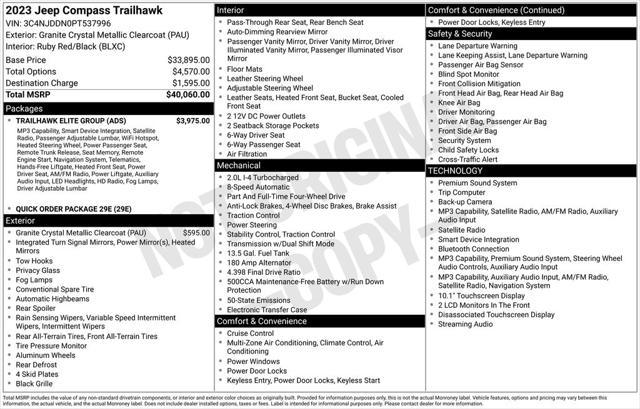 2023 Jeep Compass Trailhawk 4x4 for sale in FARGO, ND