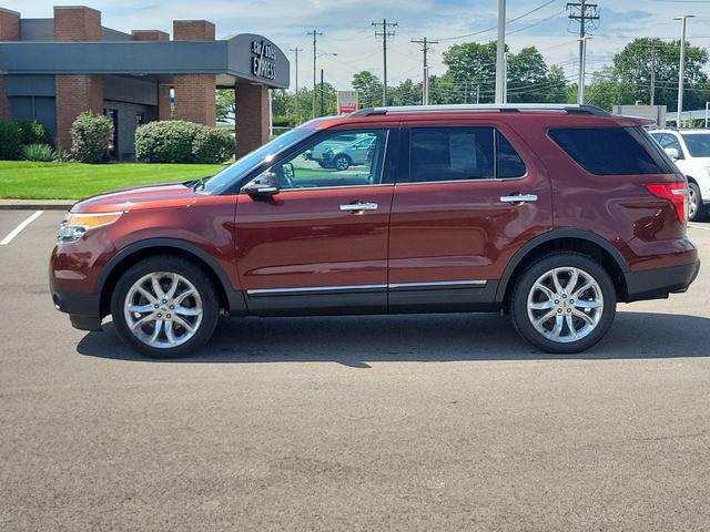 2015 Ford Explorer XLT