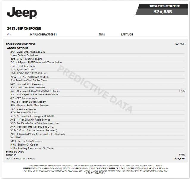 2015 Jeep Cherokee Latitude for sale in Stafford, VA