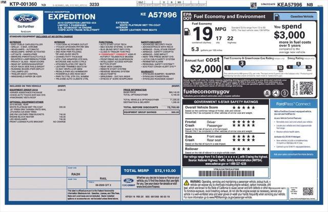 2019 Ford Expedition Limited for sale in FARGO, ND