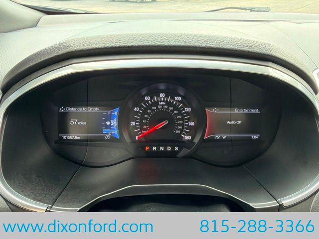 2019 Ford Edge ST