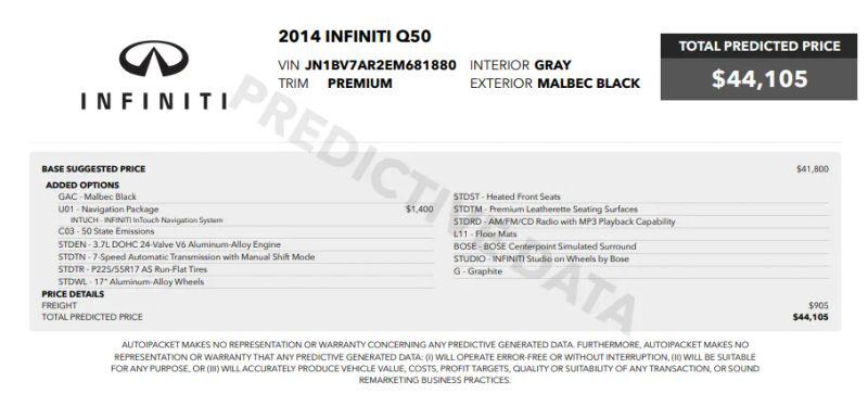 2014 INFINITI Q50 Premium for sale in Stafford, VA