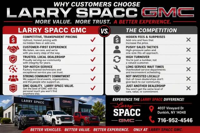 2021 Ram 3500 Limited Crew Cab 4x4 8' Box