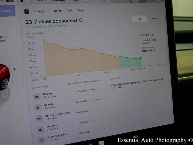 2022 Tesla Model 3 Long Range Dual Motor All-Wheel Drive