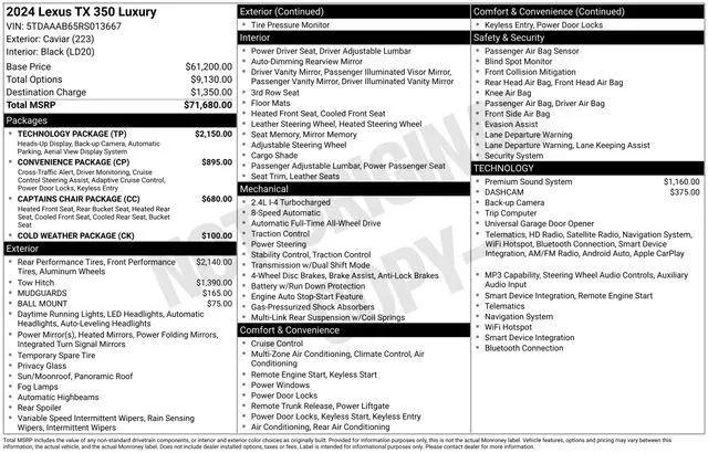 2024 Lexus TX 350 Luxury for sale in Dayton, OH